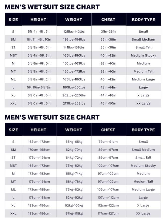 Wetsuit Size Guide.pdf ZONE3 Men's Advance Wetsuit – Paceline
